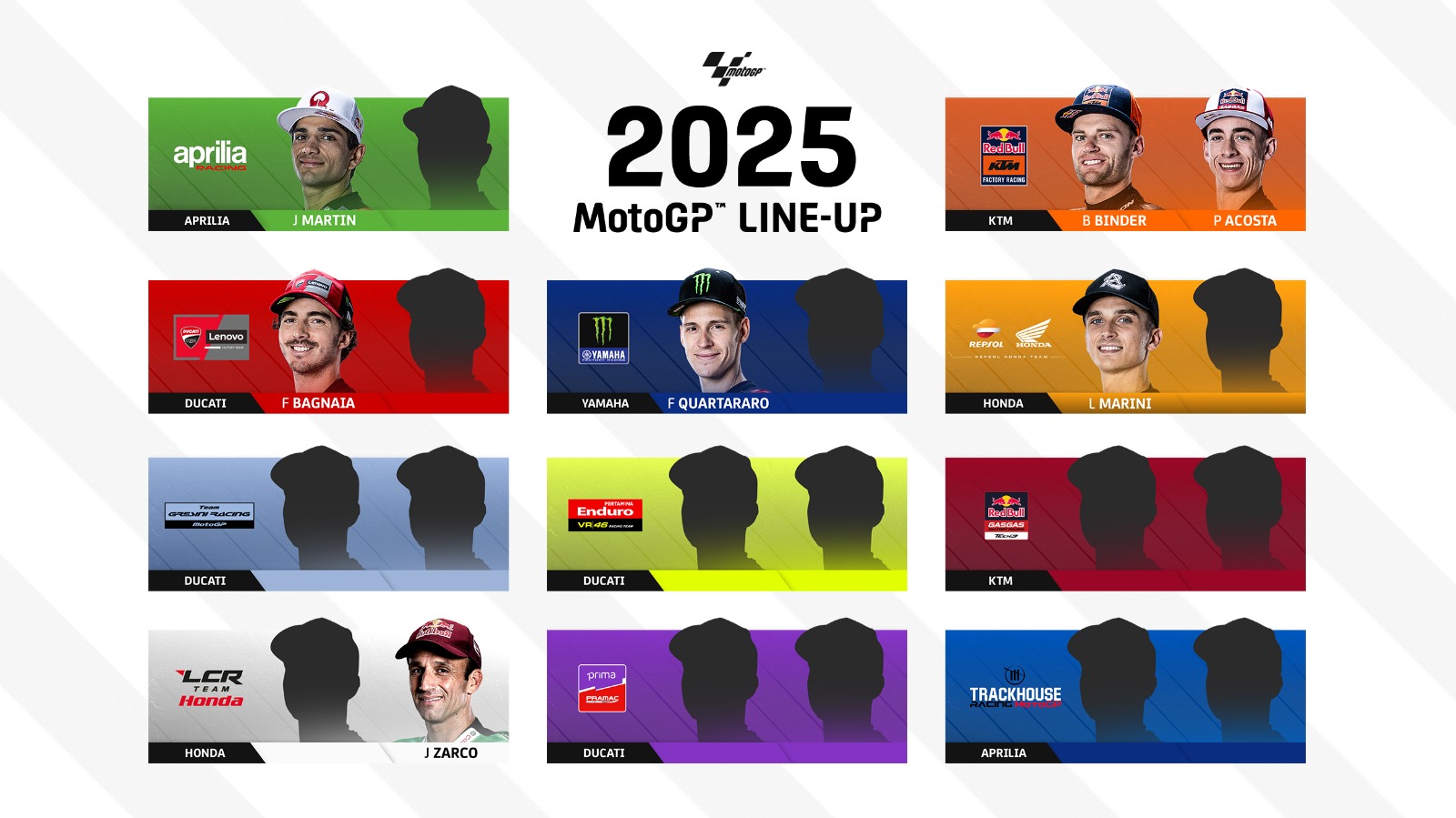 Jorge Martin remis ke Aprilia Racing Team di 2025_apexmoto.id