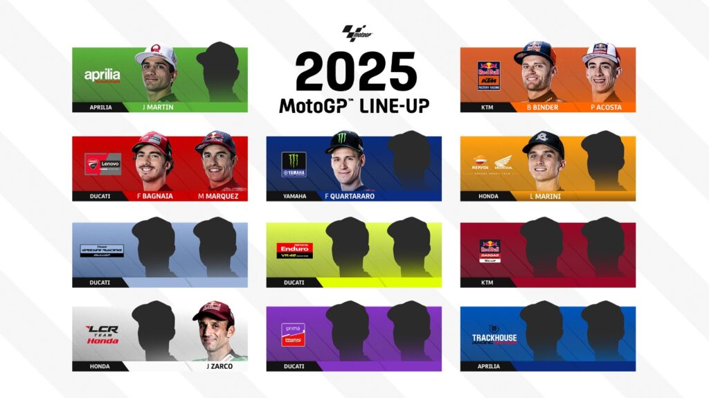 Marc Marquez di 2025 MotoGP LINE-UP – apexmoto.id