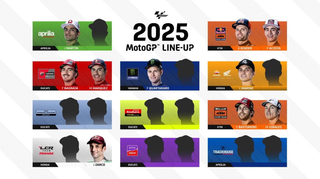 Enea Bastianini on 2025 MotoGP LINE-UP – apexmoto.id