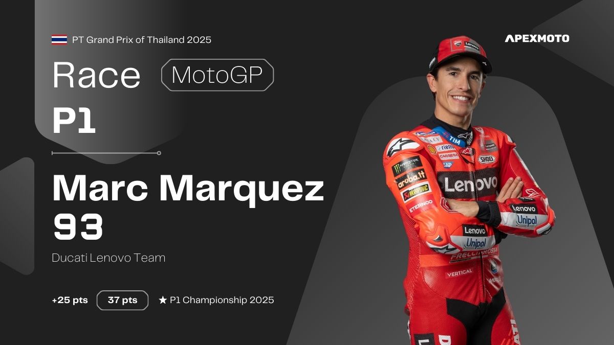 Duo Marquez Podium lagi, hasil race MotoGP Thailand Grand Prix 2025