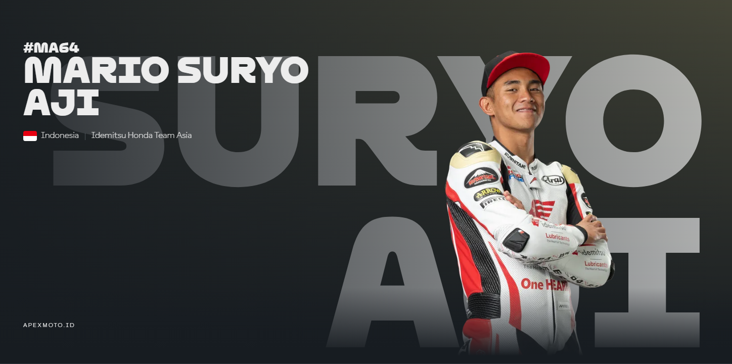 Untuk pertama kalinya Mario Aji lolos Q2 MOTO2