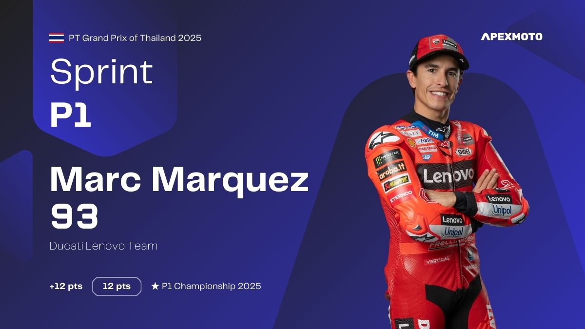 Hasil Sprint Race MotoGP Thailand Grand Prix 2025, Ai Ogura posisi ke 4